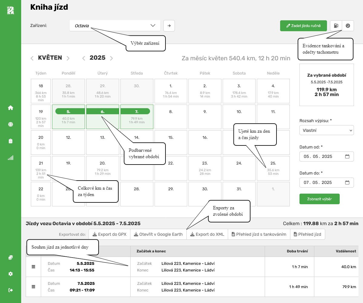 Kniha jízd - kalendář
