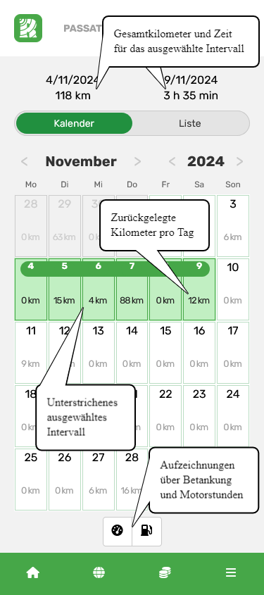 Fahrtenbuch - Kalender