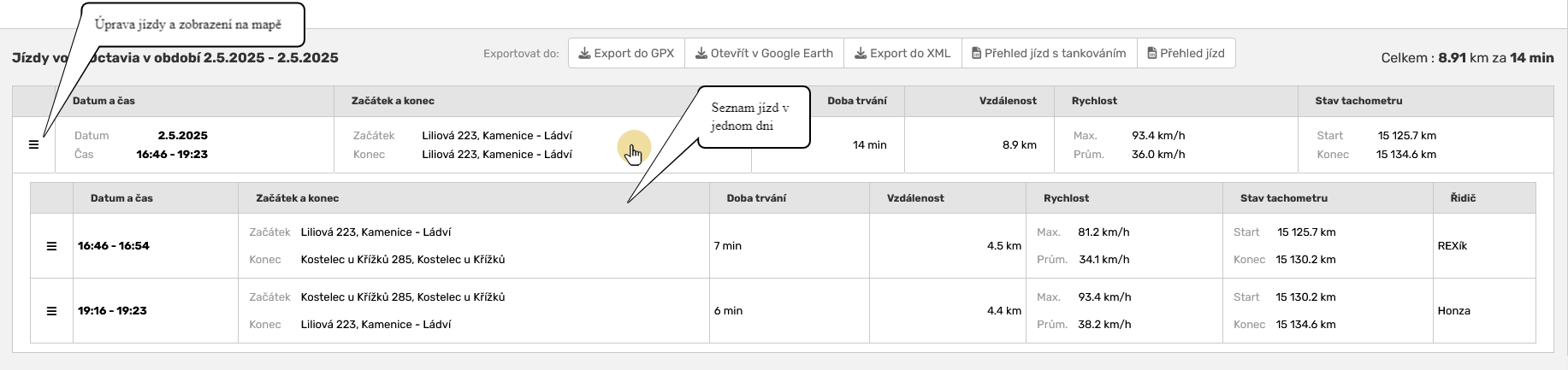 Kniha jízd - tabulka