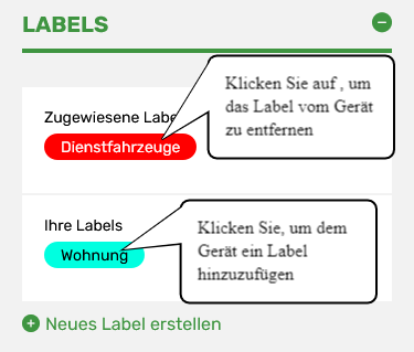 Labels