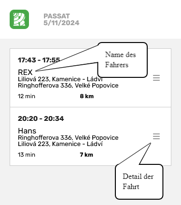 Liste der Fahrten an einem Tag