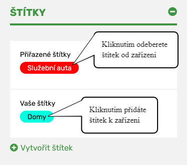 Štítky